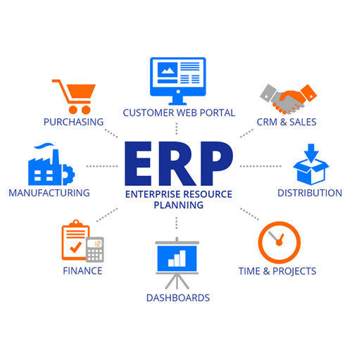 erp